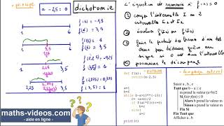 dichotomie - python -Terminale S -
