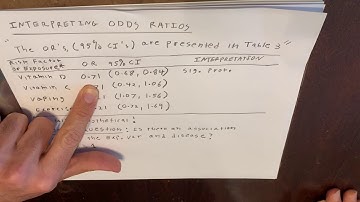 Interpreting confidence intervals for the odds ratio