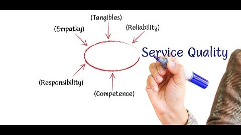 Mastering Service Quality - Essential Tips for Business Professionals (18 Minutes)
