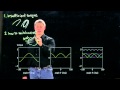 Intro to brushed permanent magnet DC motors, part 2/2 (Kevin Lynch)