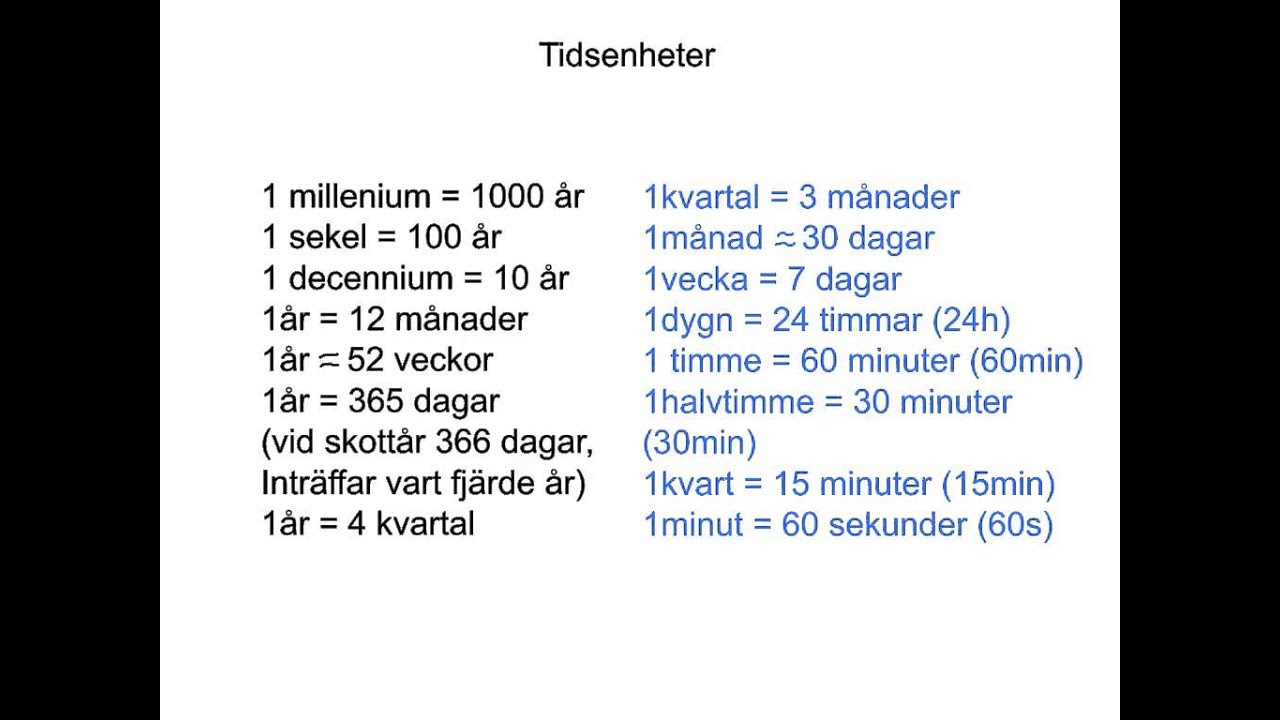 Tidsenheter - YouTube