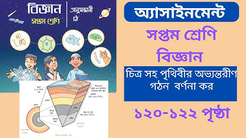 ৭ম শ্রেণির বিজ্ঞান অ্যাসাইনমেন্ট সমাধান | পৃথিবীর অভ্যন্তরীণ গঠন | Class 7 Science Assignment Answer