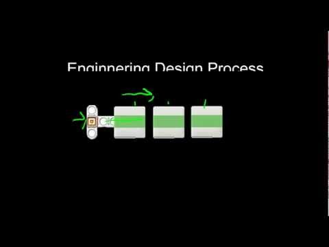 Programming: Planning (FLL Training Series)
