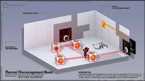 Portal 2 - E3 2010: Demo Gameplay Part 4 - Thermal Discouragement Beam | HD