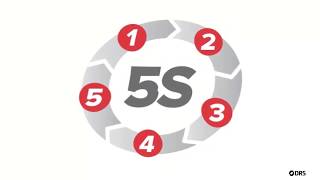 5S CONCEPTOS GENERALES