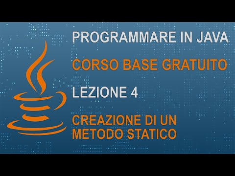 Video: Che cos'è un'intestazione in Java?