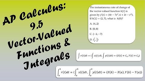AP Calculus BC Lesson 9.5