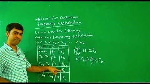 Measures of Central Tendency || Median of Continuous Frequency Distribution || Derivation ||Example