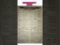 Central Sanskrit University Recruitment 2026 | 144 Non-Teaching Vacancies Out | Apply Online Now