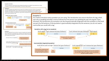 Punctuating Quotations