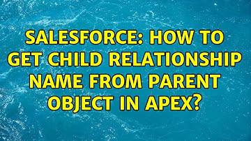 Salesforce: How to get child relationship name from Parent Object in Apex?