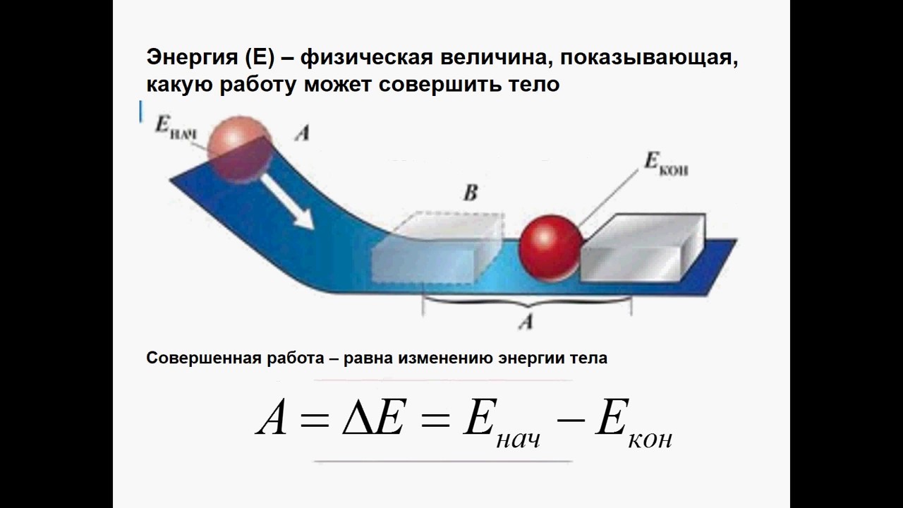 Урок физики 7 энергия