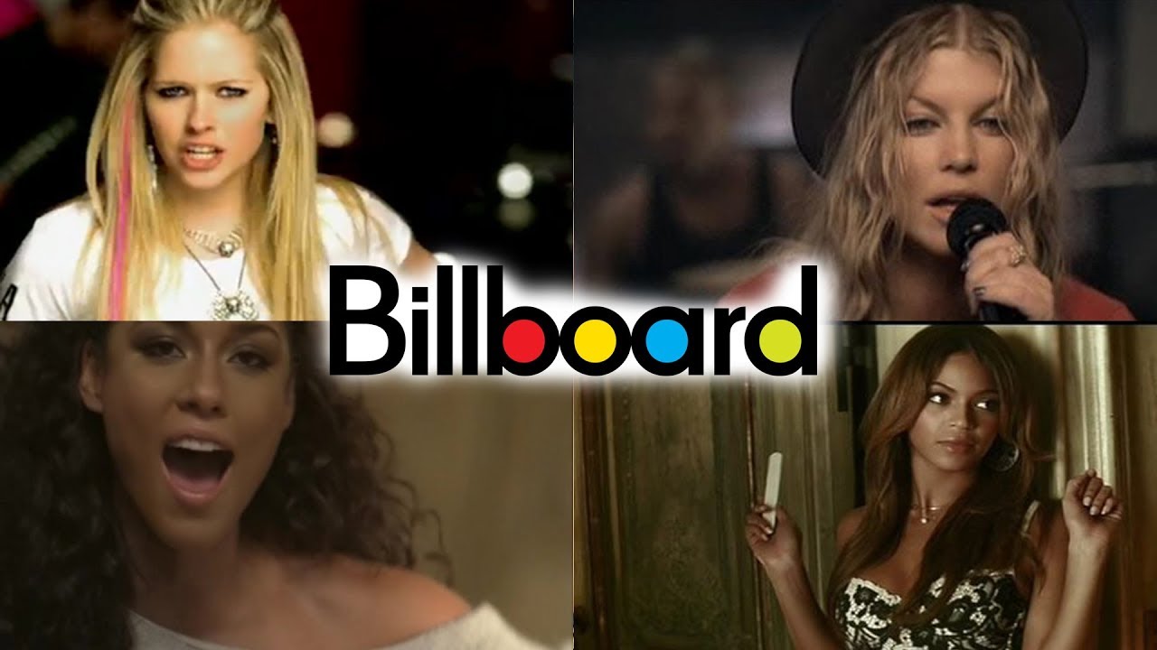 billboard top 100 2007 billboard top 100 2007