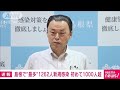 【速報】島根で“最多”1262人コロナ感染　初の1000人超え(2022年7月12日)