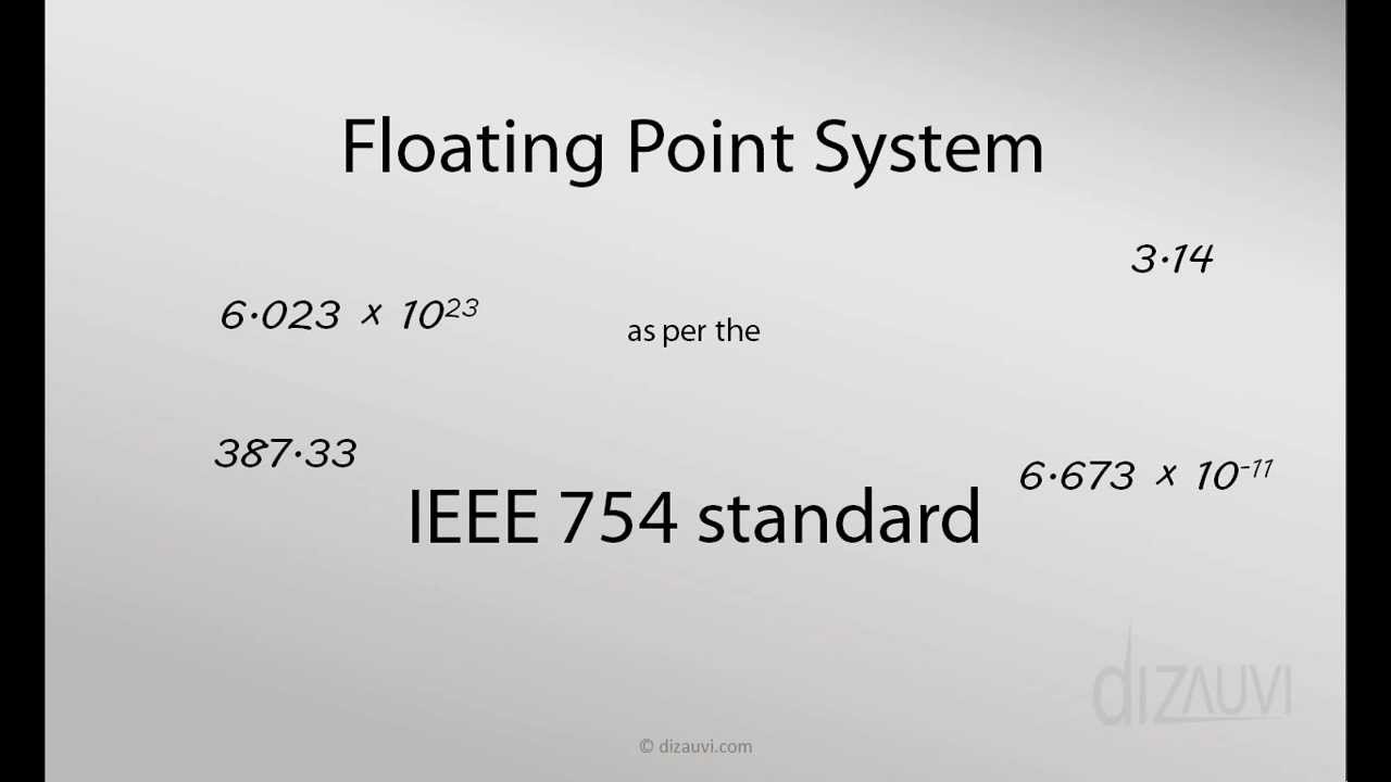 Реферат: Floating Point Coprocessors Essay Research Paper Floating