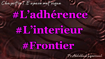 L’adhérence , L’intérieur et Frontière