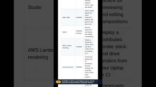 HyperFrames GitHub Repository