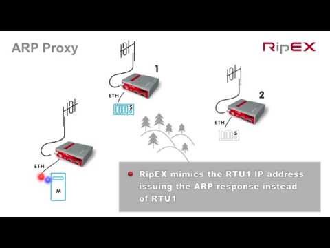 RipEX Tutorial – ARP Proxy