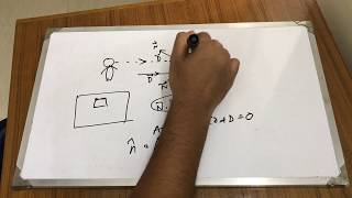 Computer Graphics - Hidden Surface Removal Algorithms [Bangla]