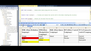 SQL - What is  Drop Delete  Truncate commands - Key Differences - Interview questions