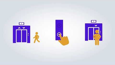 3.1 ตัวอย่าง Algorithm