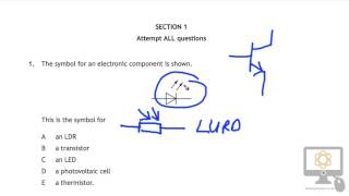 Q1 MC 2016 Nat 5 Physics Paper