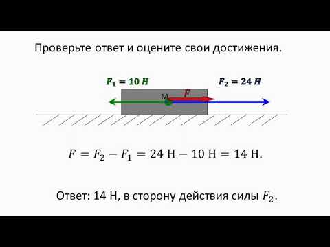Сложение сил. Равнодействующая сила.