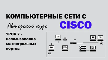 Компьютерные сети с CISCO - УРОК 7 из 250 - использование магистральных портов