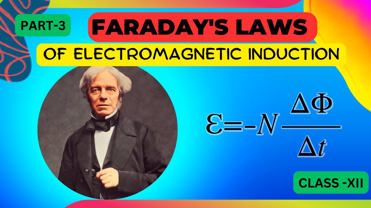 Faraday's law of electromagnetic induction class 12 in hindi - YouTube