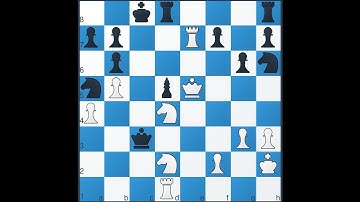 How to solve Chess.com today