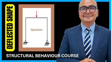 Afgebogen vorm van kozijnen | Cursus Structureel Gedrag