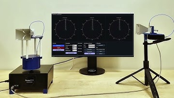 Horn Antenna Radiation Pattern Measurement with SenseRYX Professional