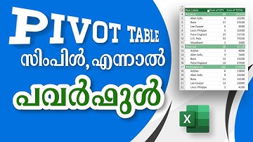 How to create Pivot tables in Excel | How to use Pivot table | Microsoft Excel Malayalam | #pivot