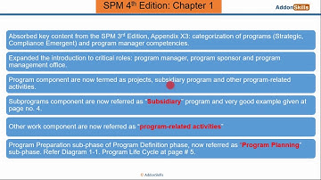 PMI Program Management Standrad 4 Changes