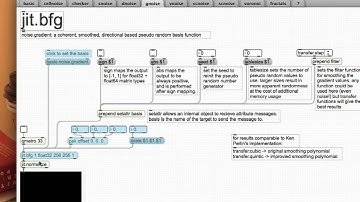Delicious Max 6 Tutorial 43: Face Butter