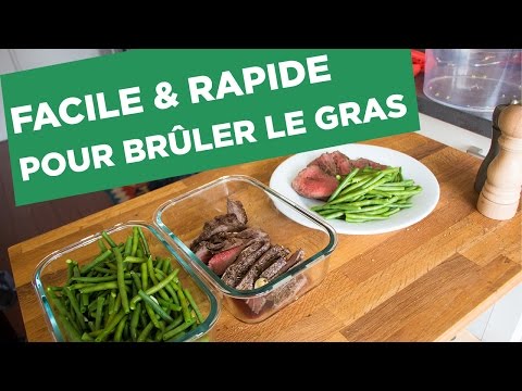 Vidéo: Le Régime Paleo - Guide Du Débutant + Plan De Repas