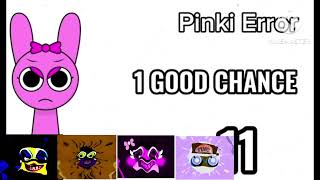Pinki os error but with 4 klasky csupo effects