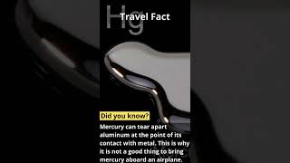 Travel Fact : Mercury #shorts