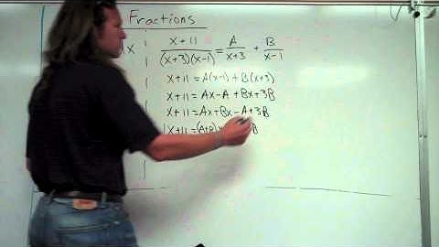 Integration by Partial Fractions (part 2)