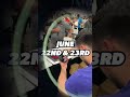 Reefapalooza New York 2024 | June 22 & 23