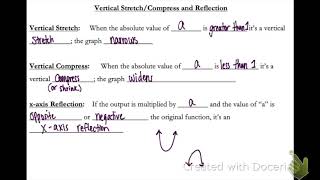 Alg2 6A Notes