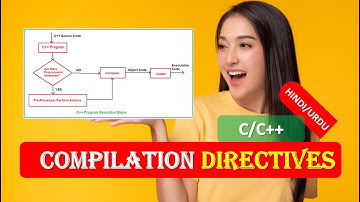 Conditional Compilation Directives C C++ | C C++ preprocessor | Compilation Directives HINDI URDU
