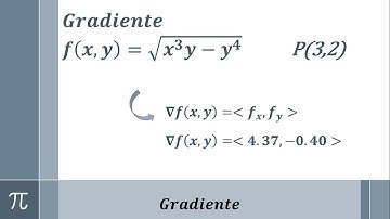 Gradiente o nabla de una función de dos variables (ejemplo 3)