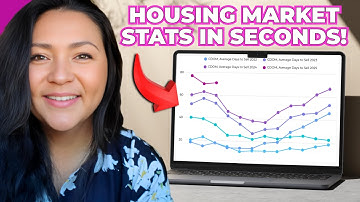 How to Import MLS Data into Canva for Your Real Estate Stats