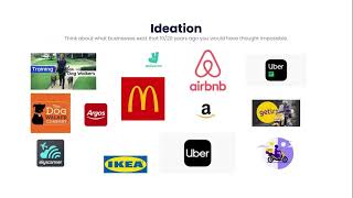 Introduction To Web Development and Lean Start Ups Week 1