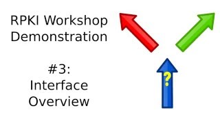 Famous RPKI Workshop Demonstration #3: Interface Overview Net Worth