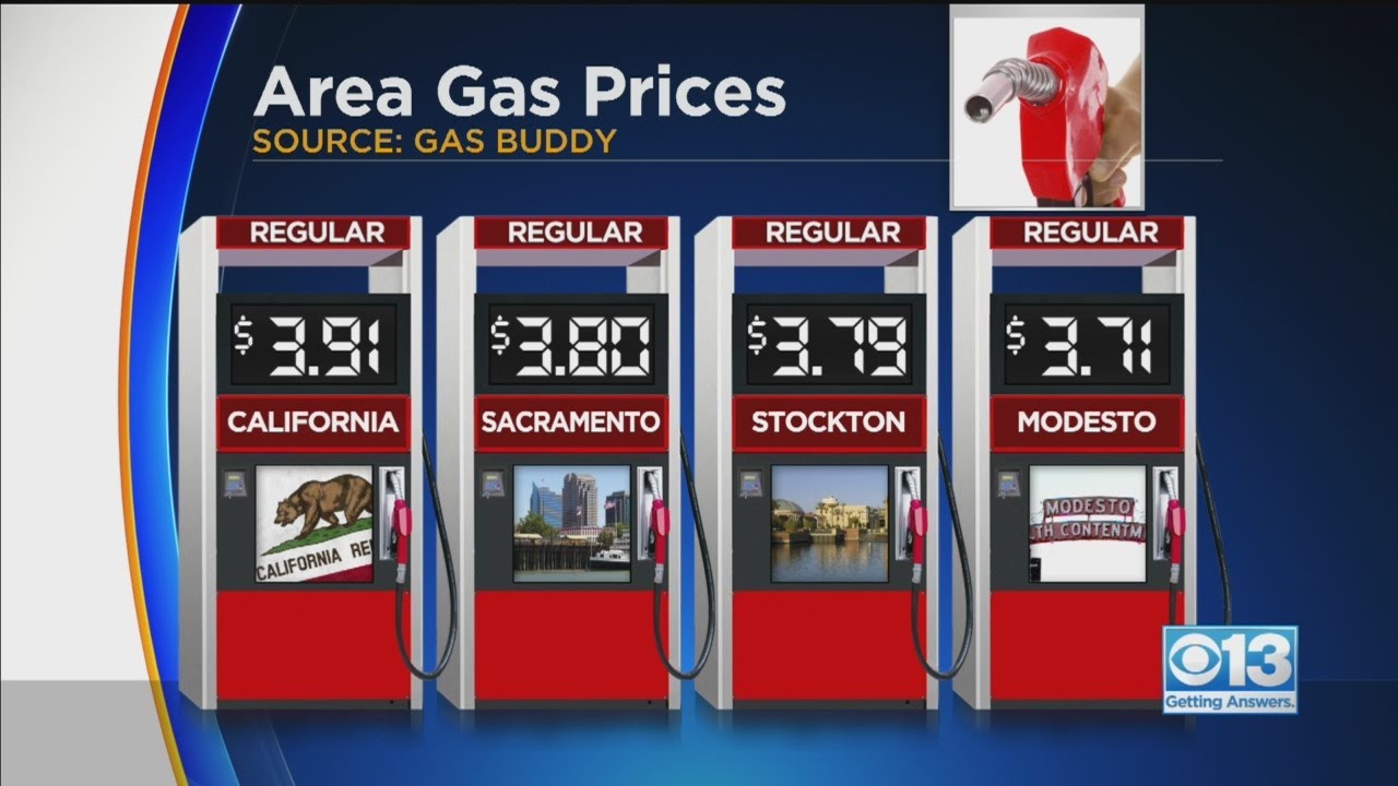Gas Prices Creep Closer To 4 A Gallon In California YouTube