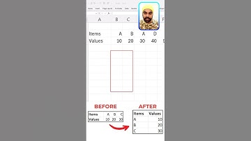 Ce secret Excel transpose vos données en quelques secondes 😲