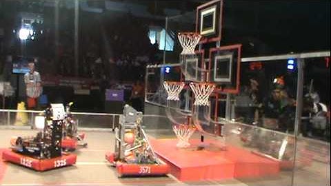 GTA West First Robotics Team # 3571 Heat # ?