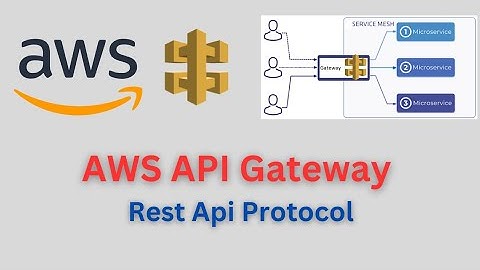 AWS Api Gateway | Rest Api Protocol